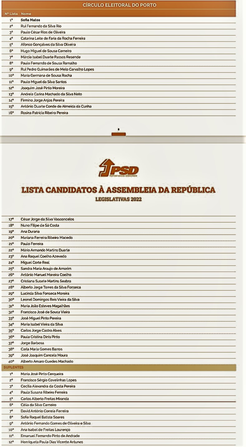 lista