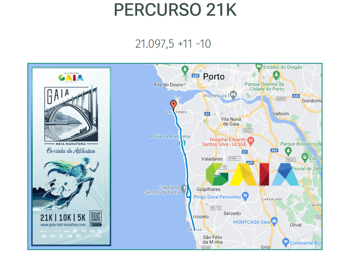 Percurso 21k