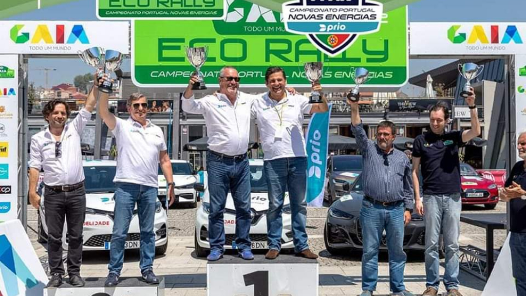 Rally Gaia